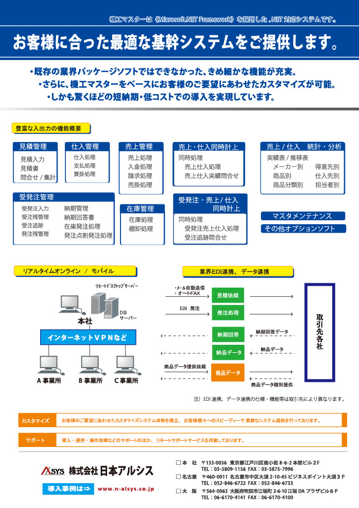 機工マスター002